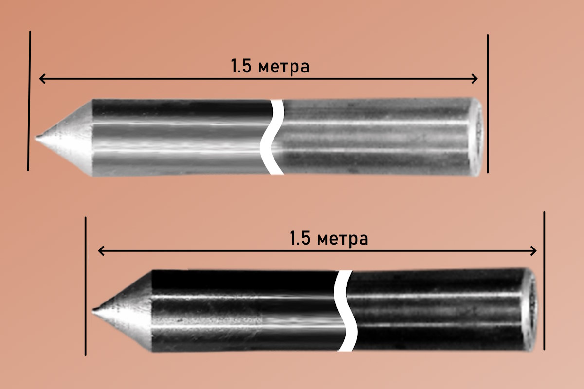 Заземляющие электроды